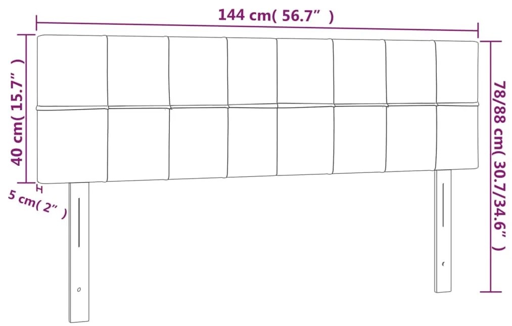 ΚΕΦΑΛΑΡΙ ΚΡΕΒΑΤΙΟΥ LED ΜΠΛΕ 144X5X78/88 ΕΚ. ΥΦΑΣΜΑΤΙΝΟ 3121616