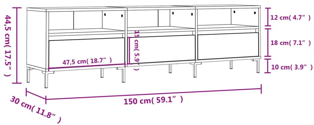 ΈΠΙΠΛΟ ΤΗΛΕΟΡΑΣΗΣ SONOMA ΔΡΥΣ 150X30X44,5 ΕΚ. ΕΠΕΞ. ΞΥΛΟ 831287