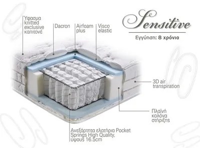 Linea Strom  Στρώμα Ύπνου Διπλό Ανατομικό Linea Strom SENSITIVE 200x200x26 cm (Πλάτος 191 - 200 cm) BEST-sensitive9040