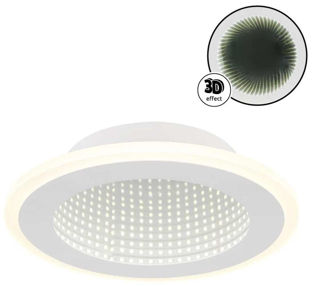 Φωτιστικό Οροφής Globo Lighting LAMELA 48919-12R 4000K