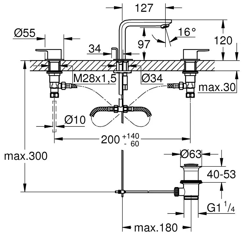 Μπαταρία νιπτήρος Grohe Lineare New M-Size Μίκτης