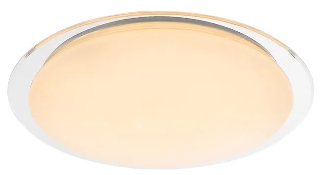 Φωτιστικό Οροφής Globo Lighting Optima 41310-60 Λευκό