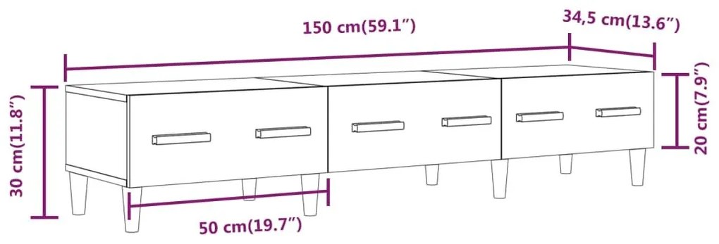 Έπιπλο Τηλεόρασης Γκρι Sonoma 150x34,5x30εκ. Επεξεργασμένο Ξύλο - Γκρι