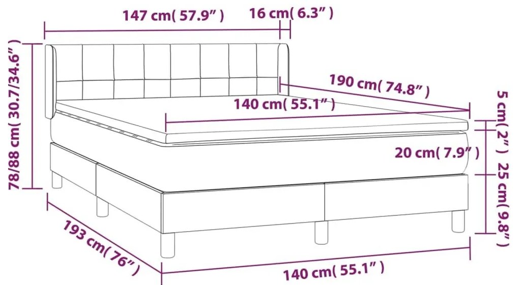 Κρεβάτι Boxspring με Στρώμα Μπλε 140x190 εκ. Υφασμάτινο - Μπλε