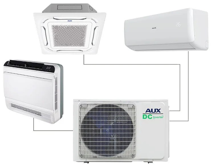 Εξωτερική μονάδα AUX AM3-H21/4DR3, 21000 BTU, A++/A+, R-32, Λευκό