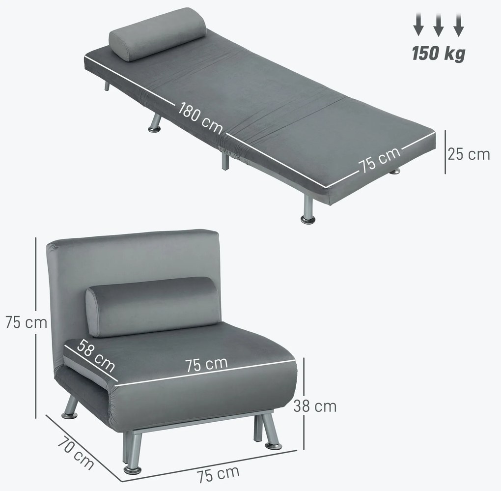 HOMCOM Αναδιπλούμενος πολυθρόνας με λειτουργία κρεβατιού, αναδιπλούμενος πολυθρόνας σε όψη βελούδου, ρυθμιζόμενη πλάτη, 75 x 70 x 75 cm, Γκρι