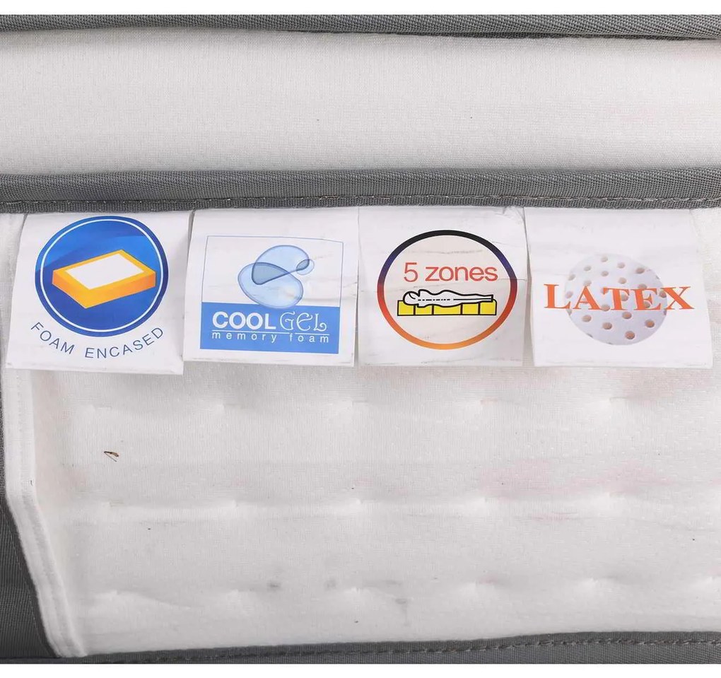 ΣΤΡΩΜΑ Pocket Spring 5-Zone Gel Memory Foam + Latex, Μονής Όψης 160x200x(34/32)cm