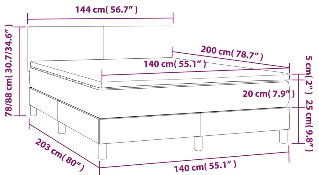 Κρεβάτι Boxspring με Στρώμα Μπλε 140x200 εκ. Υφασμάτινο - Μπλε