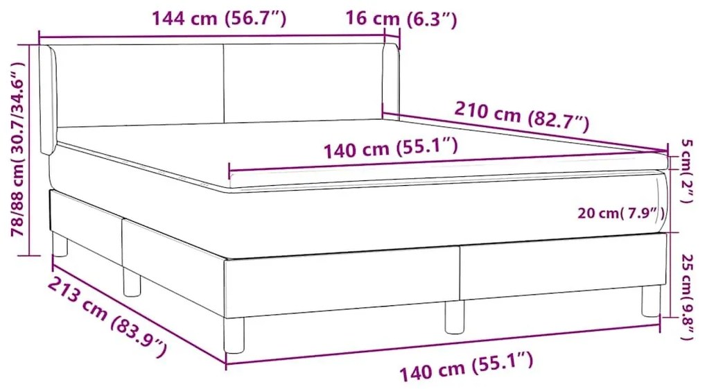 Κρεβάτι Boxspring με Στρώμα Μαύρο 1140x210 εκ. Βελούδινο - Μαύρο