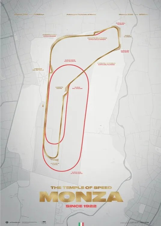 Εκτύπωση τέχνης Monza Circuit - Track Evolution - The Temple of Speed, Automobilist