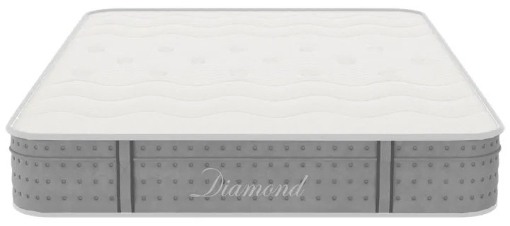 Στρώμα Diamond pakoworld pocket spring+gel memory foam 25-27cm 150x200εκ