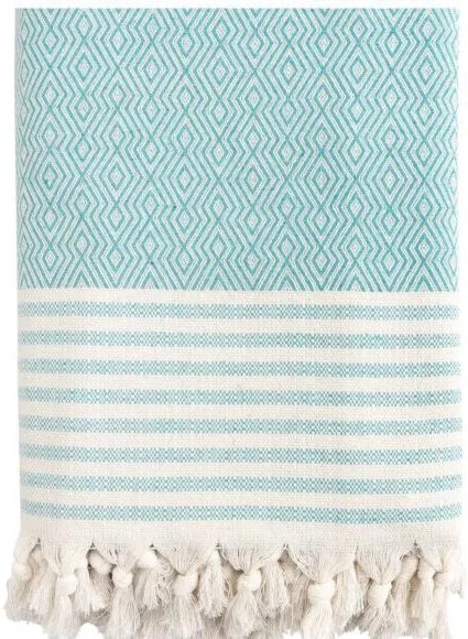 Ριχτάρι TENT TURQUOISE ριχτάρι-διθέσιου-καναπέ-170-x-250-εκ