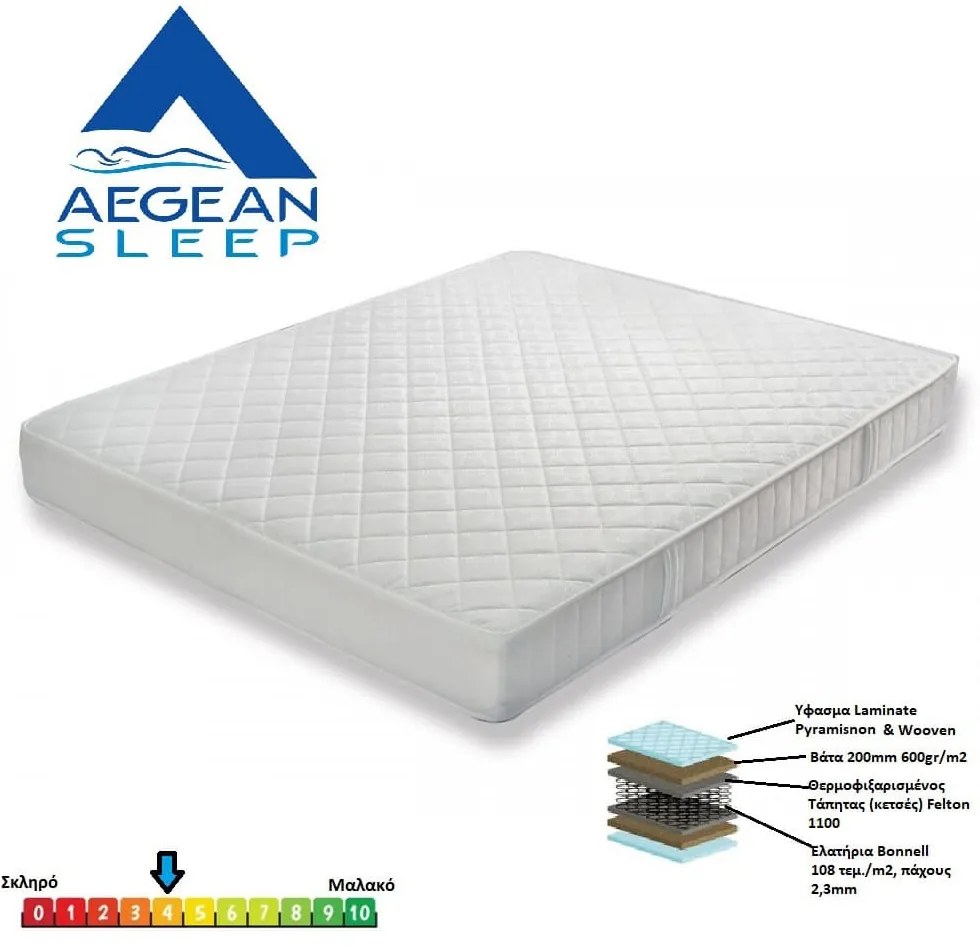 Στρώμα Ορθοπεδικό AegeanSleep VALUE WHITE ORTHOPEDIC 120x190x020cm New Model 2024