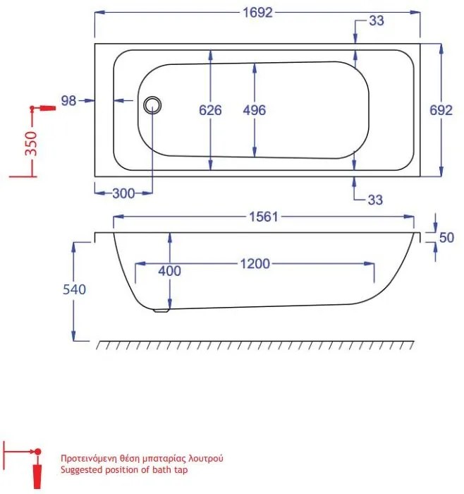 Μπανιέρα Carron Profile-160 x 70 εκ.