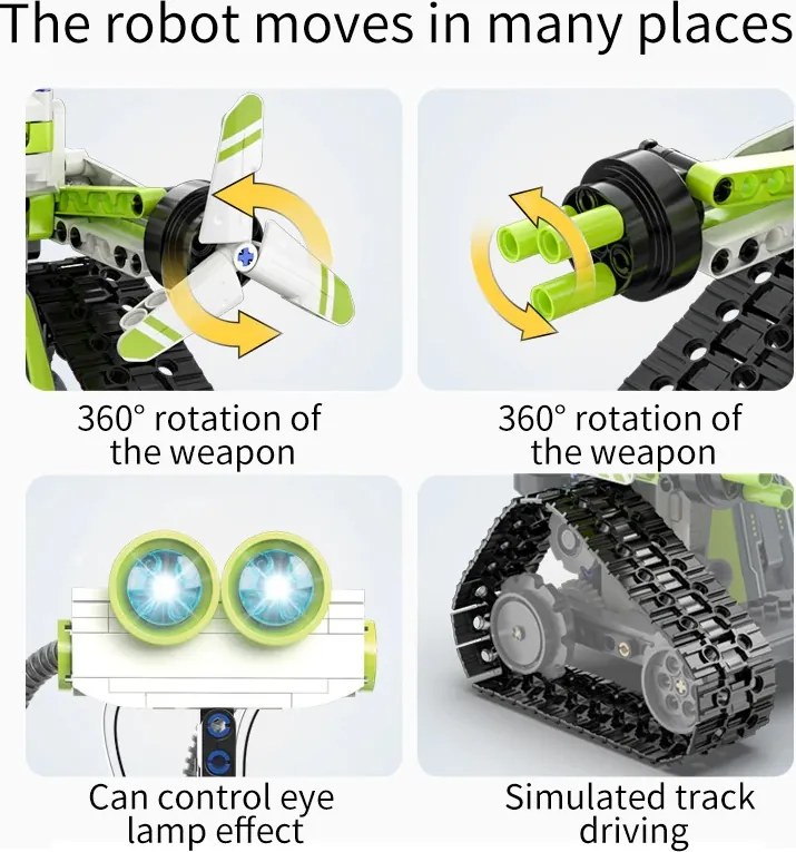 Ι–Bot Ρομπότ Dual Mode Control CaDA