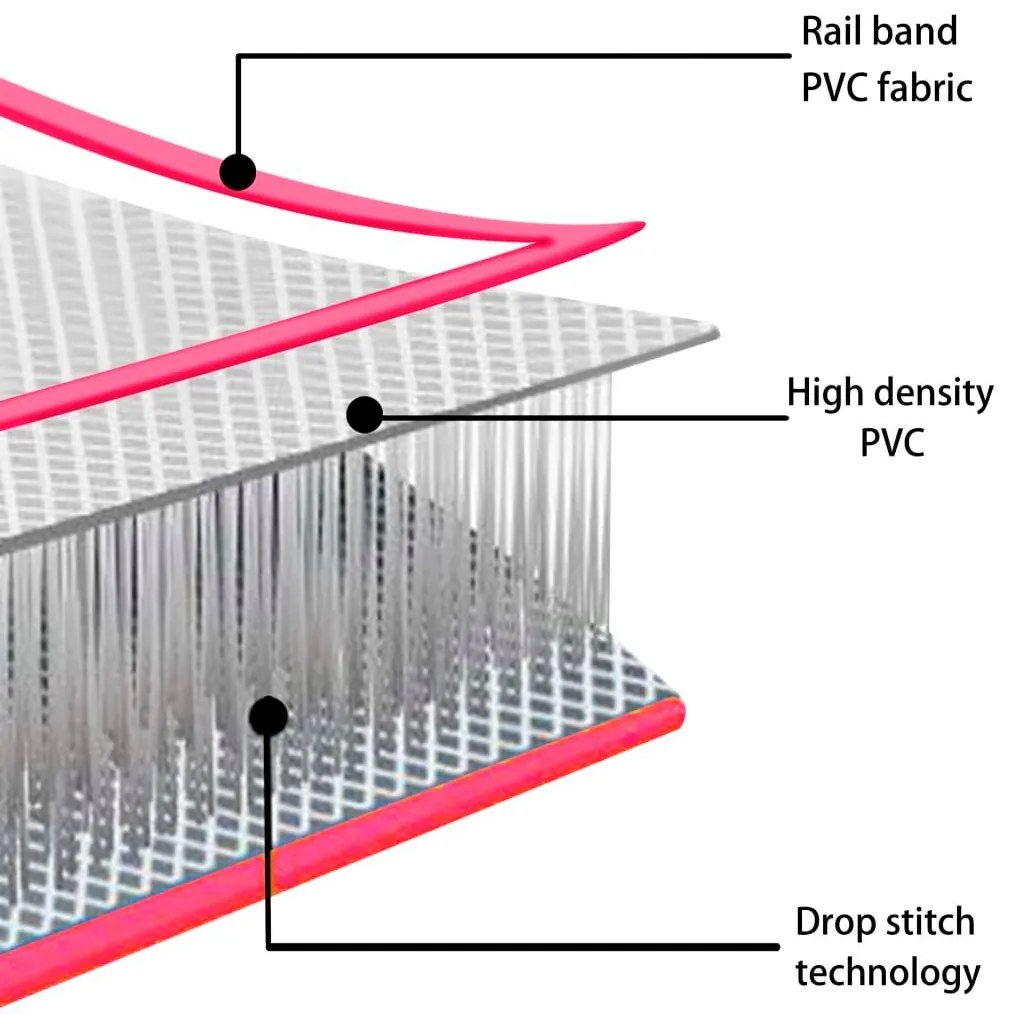 Στρώμα Ενόργανης Φουσκωτό Ροζ 500 x 100 x 20 εκ. PVC με Τρόμπα - Ροζ