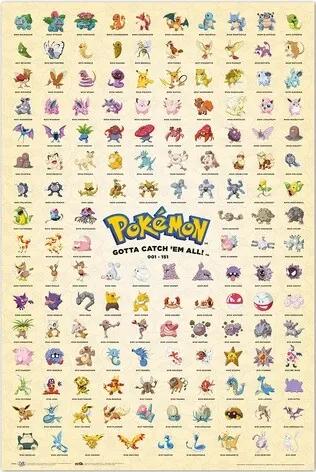 Αφίσα Pokémon - Κάντο Πρώτη Γενιά, (61 x 91.5 cm)