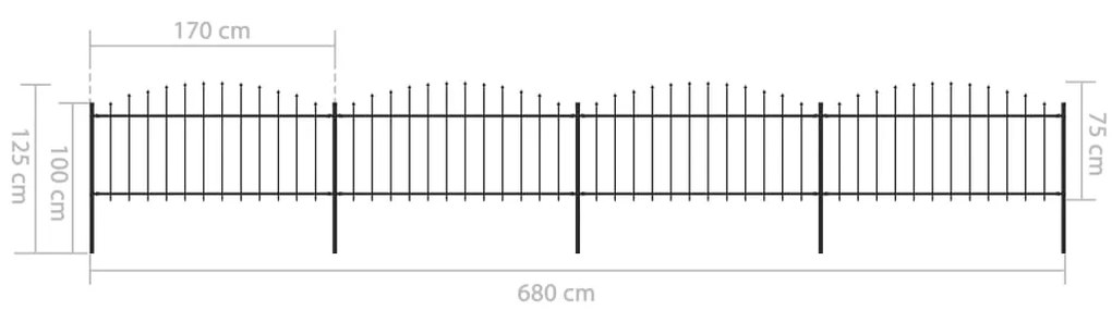 ΚΑΓΚΕΛΑ ΠΕΡΙΦΡΑΞΗΣ ΜΕ ΛΟΓΧΕΣ ΜΑΥΡΑ (0,5-0,75) X 6,8 Μ. ΑΤΣΑΛΙΝΑ 277706