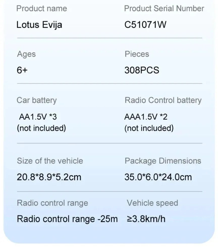 Lotus Evija – Dual Mode Control CaDA