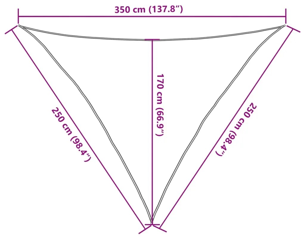 ΠΑΝΙ ΣΚΙΑΣΗΣ ΜΠΛΕ 2,5 X 2,5 X 3,5 Μ. 160 ΓΡ./Μ² ΑΠΟ HDPE 311526