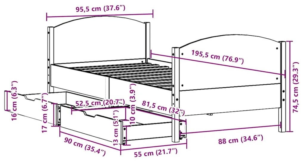 ΣΚΕΛΕΤΟΣ ΚΡΕΒΑΤΙΟΥ ΧΩΡΙΣ ΣΤΡΩΜΑ 90X190 ΕΚ ΜΑΣΙΦ ΞΥΛΟ ΠΕΥΚΟΥ 3301809