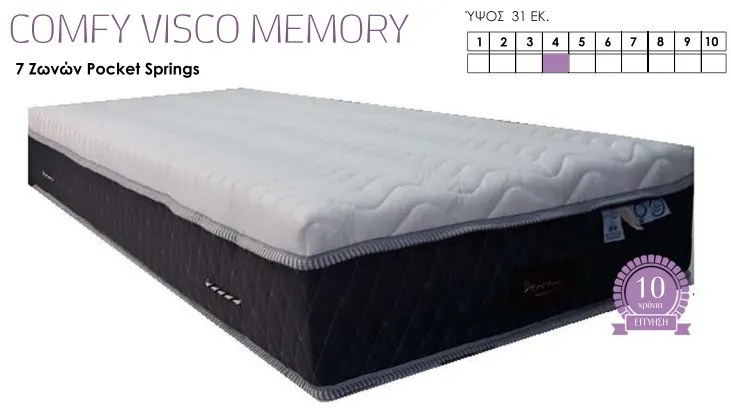 Στρώμα Comfy Visco Memory 7 Zones Pocket Springs - 140x200