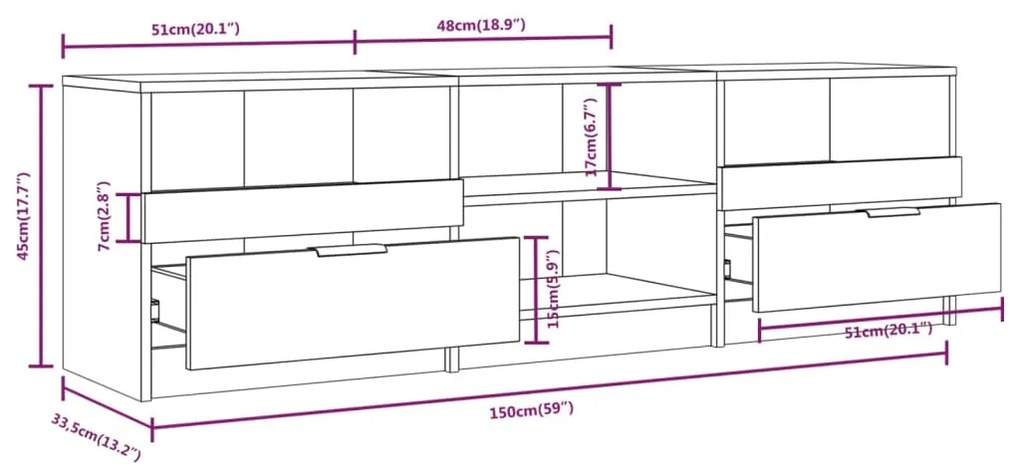 Έπιπλο Τηλεόρασης Γκρι Sonoma 150x33,5x45 εκ. από Επεξεργ. Ξύλο - Γκρι