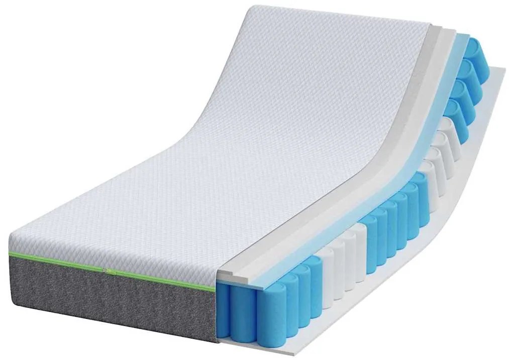 vidaXL Στρώμα Λευκό και Γκρι 80 x 160 cm Τσέπες ελατηρίων
