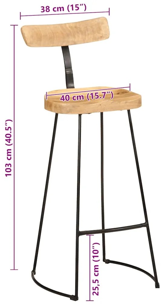 ΣΚΑΜΠΟ ΜΠΑΡ 2 ΤΕΜ. 49X43X103 ΕΚ. ΑΠΟ ΜΑΣΙΦ ΞΥΛΟ ΜΑΝΓΚΟ 4013521