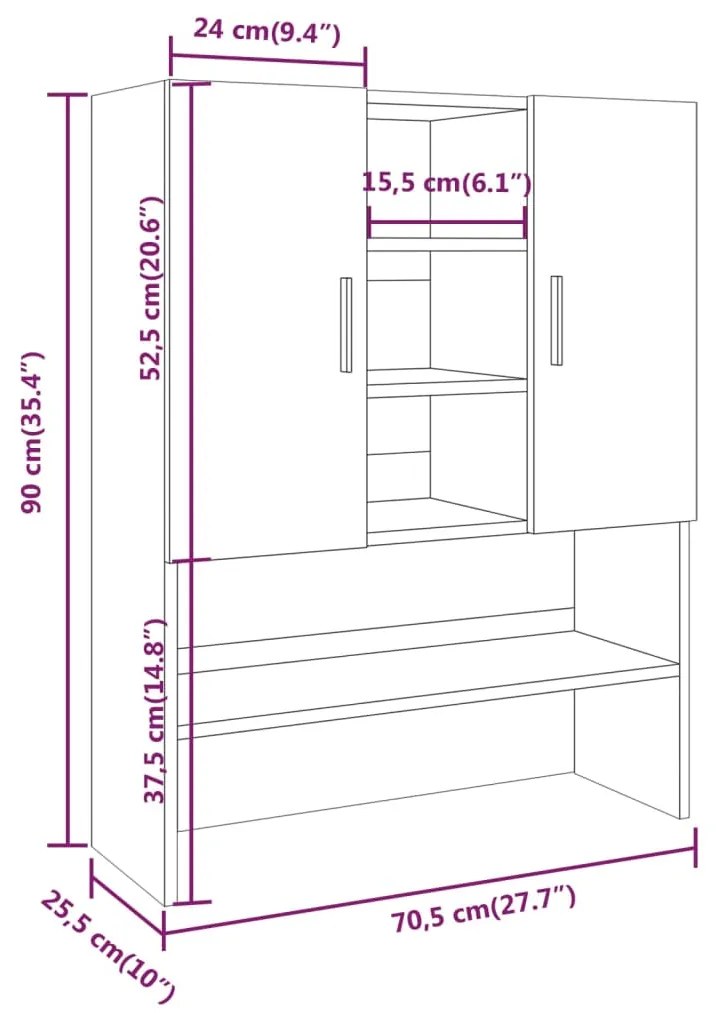 ΝΤΟΥΛΑΠΙ ΠΛΥΝΤΗΡΙΟΥ ΓΚΡΙ SONOMA 70,5 X 25,5 X 90 ΕΚ. 815946