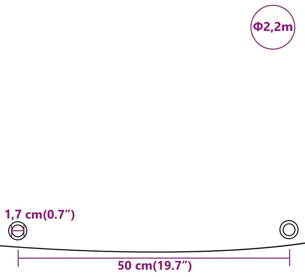 Μουσαμάς Λευκός Ø 2,2 μ. 650 γρ./μ² - Λευκό