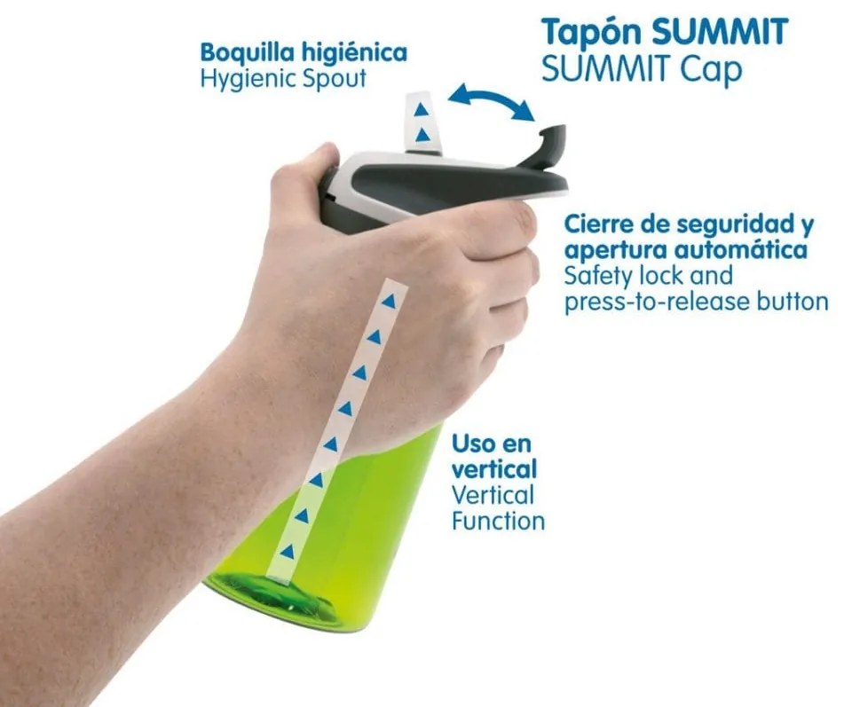 Παγούρι Sailors Tritan 450ml με Πώμα Summit Laken