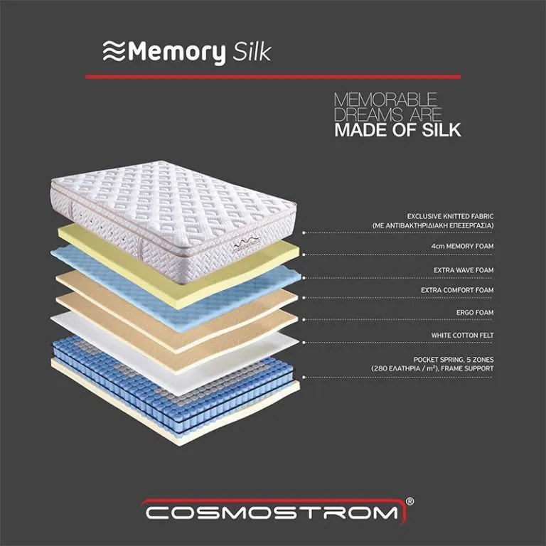 Στρώμα Memory Silk 160x200