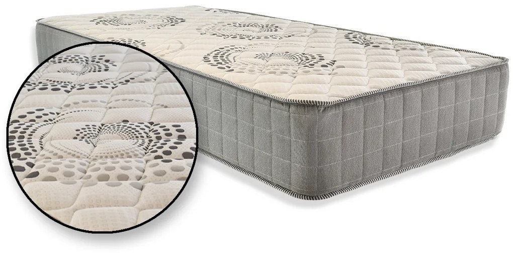 Στρώμα Ορθοπεδικό - Ανάτομικο AegeanSleep SOFTNESS FOAM 140X200X28 Έως 85kg ανά άτομο