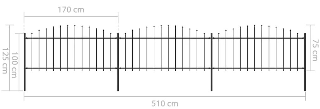 vidaXL Κάγκελα Περίφραξης με Λόγχες Μαύρα (0,5-0,75) x 5,1 μ. Ατσάλινα