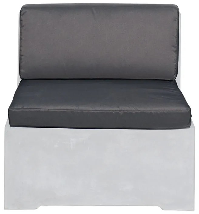 CONCRETE Set Μαξιλάρια Καρέκλας, Γκρι Ύφασμα Water Repellent - 2 Tεμάχια  Καθ:67x66x8 -Πλάτ:67x15/8x30cm Ε6200,Μ1