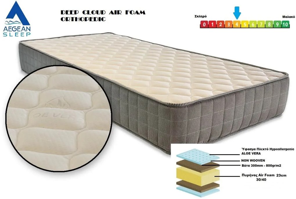 Στρώμα Ορθοπεδικό AegeanSleep DEEP CLOUD FOAM 120X200X25 Έως 120kg ανά άτομo