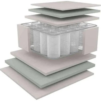 Dunlopillo  Στρώμα Ύπνου Ανατομικό Υπέρδιπλο Dunlopillo Value Plus 150x190x26cm (Πλάτος 141x150cm) BEST-8064775246