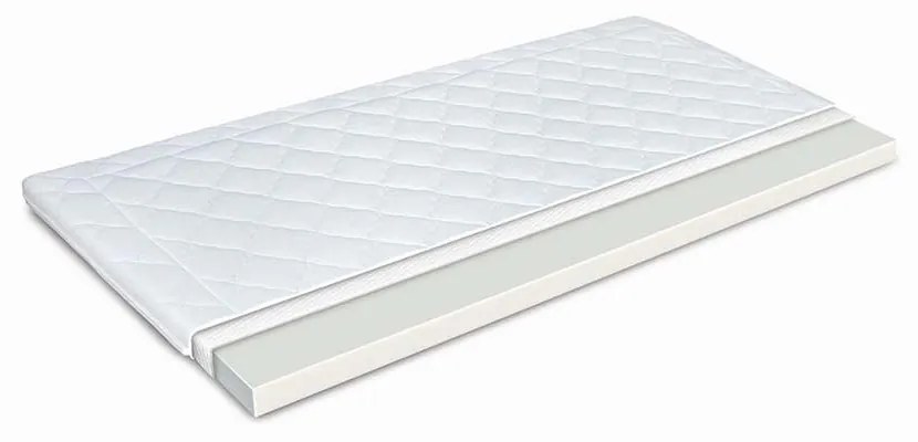 Επίστρωμα αφρού, Foam, από 82/190, Genomax Genom1210144193