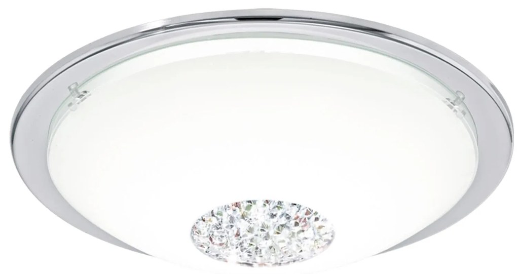 Φωτιστικό Οροφής Led Giolina 93778 White Eglo Metal