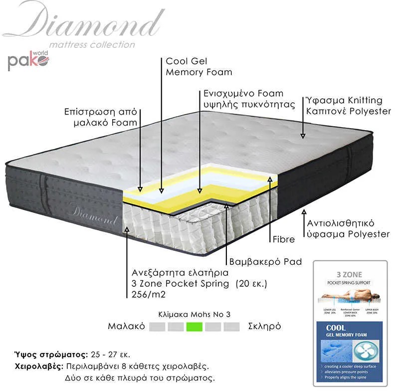 Στρώμα Diamond pakoworld pocket spring+ gel memory foam 25-27cm 160x200εκ