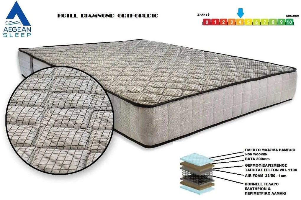 Στρώμα Ορθοπεδικό AegeanSleep Hotel Diamond Orthopedic 150X190X19cm