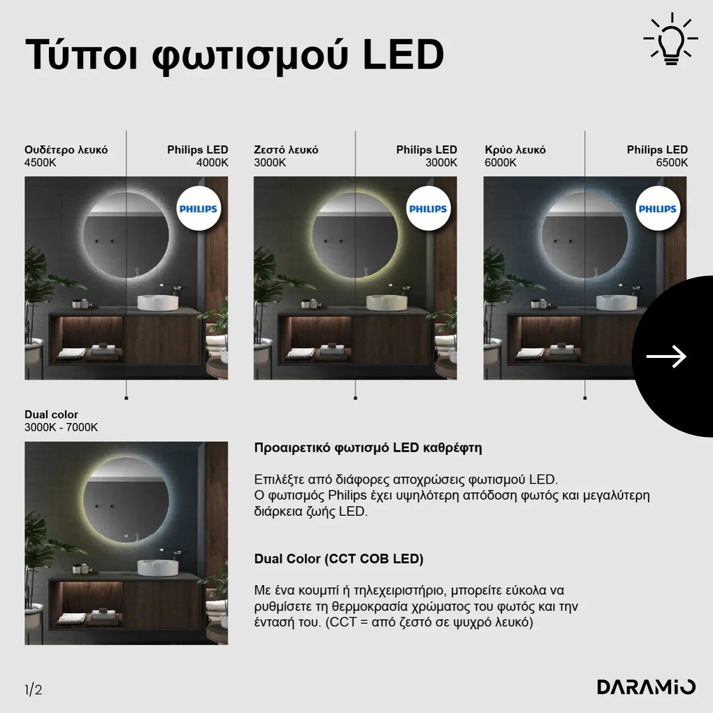 Άτυπος καθρέφτης με Φως LED G6