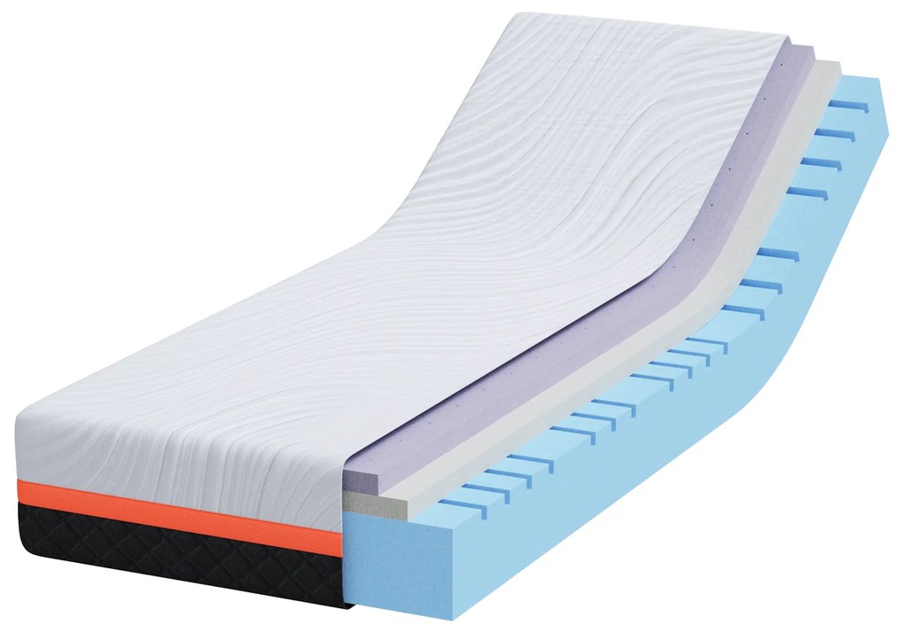 vidaXL Στρώματα Λευκό, Γκρι 70 x 200 cm