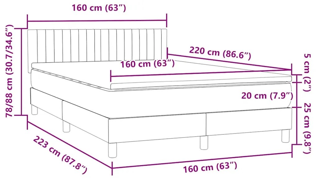 BOX SPRING ΚΡΕΒΑΤΙ ΜΕ ΣΤΡΩΜΑ ΣΚΟΥΡΟ ΜΠΛΕ 160X220 CM ΒΕΛΟΥΔΙΝΟ 3316459