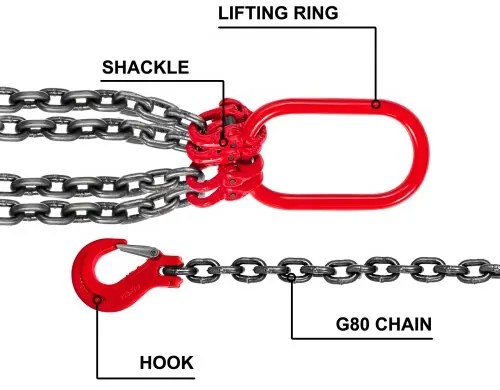 VEVOR 4 Legs Chain Sling with Sling Hook G80, 8MM X 1M Lifting Chain Slings, Chain Hanging with Shortners Crane Grade 80 4T/ 8800LBS, Heavy Duty Lifting Chain Sling with Hooks