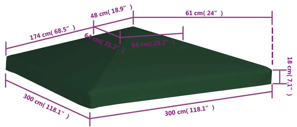 ΚΑΛΥΜΜΑ ΓΙΑ ΚΙΟΣΚΙ ΠΡΑΣΙΝΟ 3 X 3 Μ. 310 ΓΡ./Μ² 44779