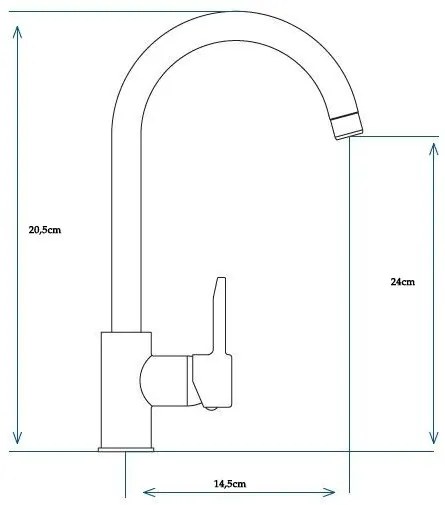 Μπαταρία κουζίνας Ideal Livia