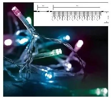 Λαμπάκια Βροχή 144 LED Διάφανο 3m ΙΡ44 Controller Πολύχρωμο Φως 27-00382 Panagoulas 27-00382 Διάφανο