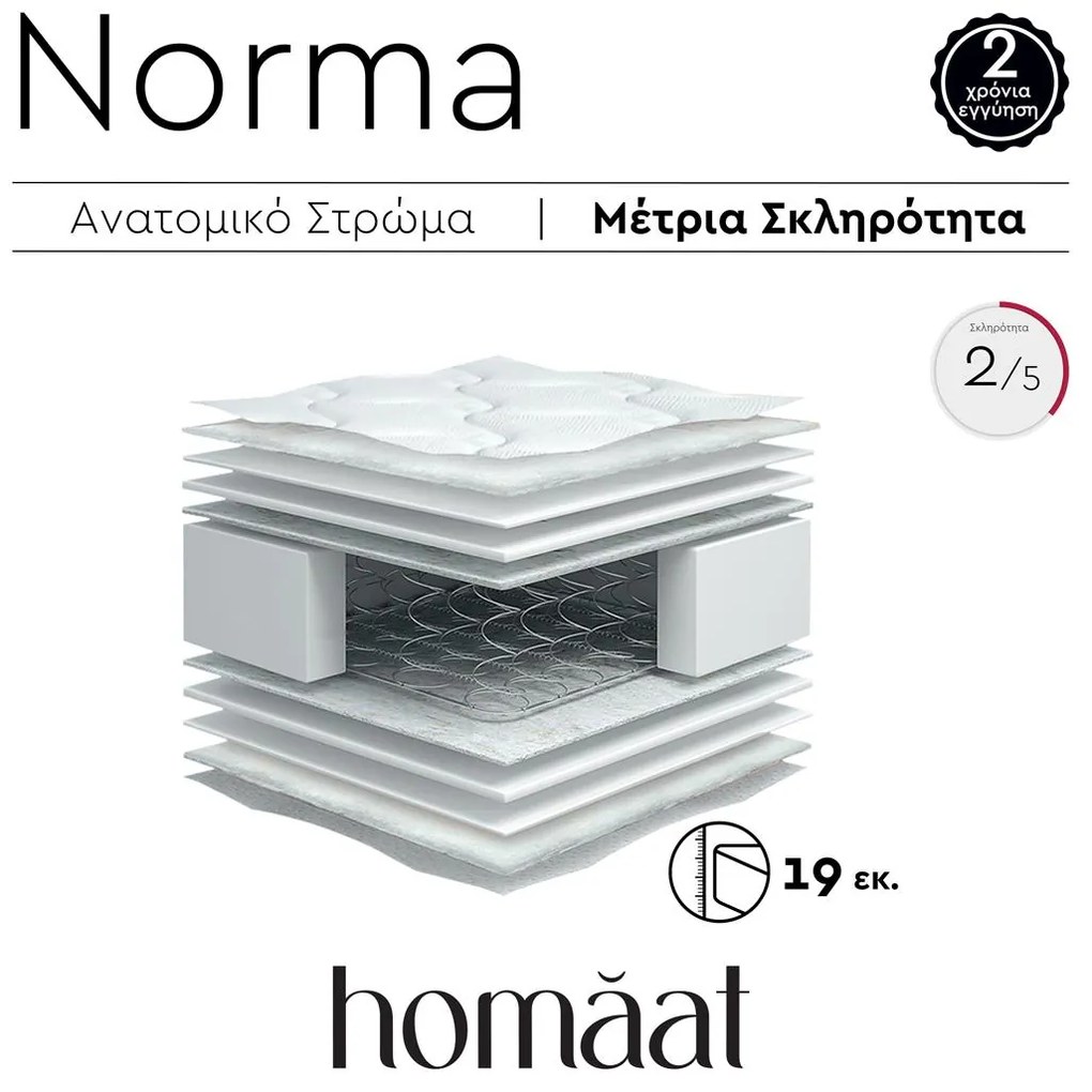 Στρώμα homaat Norma 0.90x200 εκ.